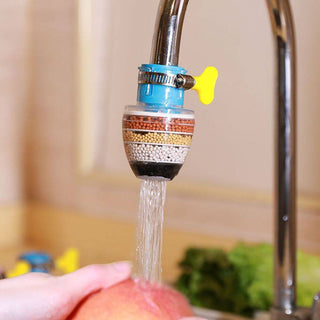 Filtro purificador y ahorrador de agua expandible para grifo – MEIKO